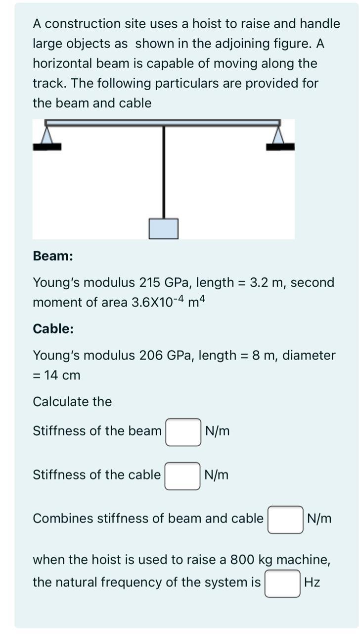 Solved The Turning Moment Diagram For A Multi Cylinder 4 Chegg Com