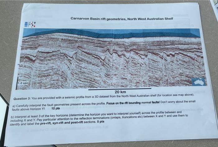 Solved 2. Carnarvon Basin rift geometries, North West | Chegg.com