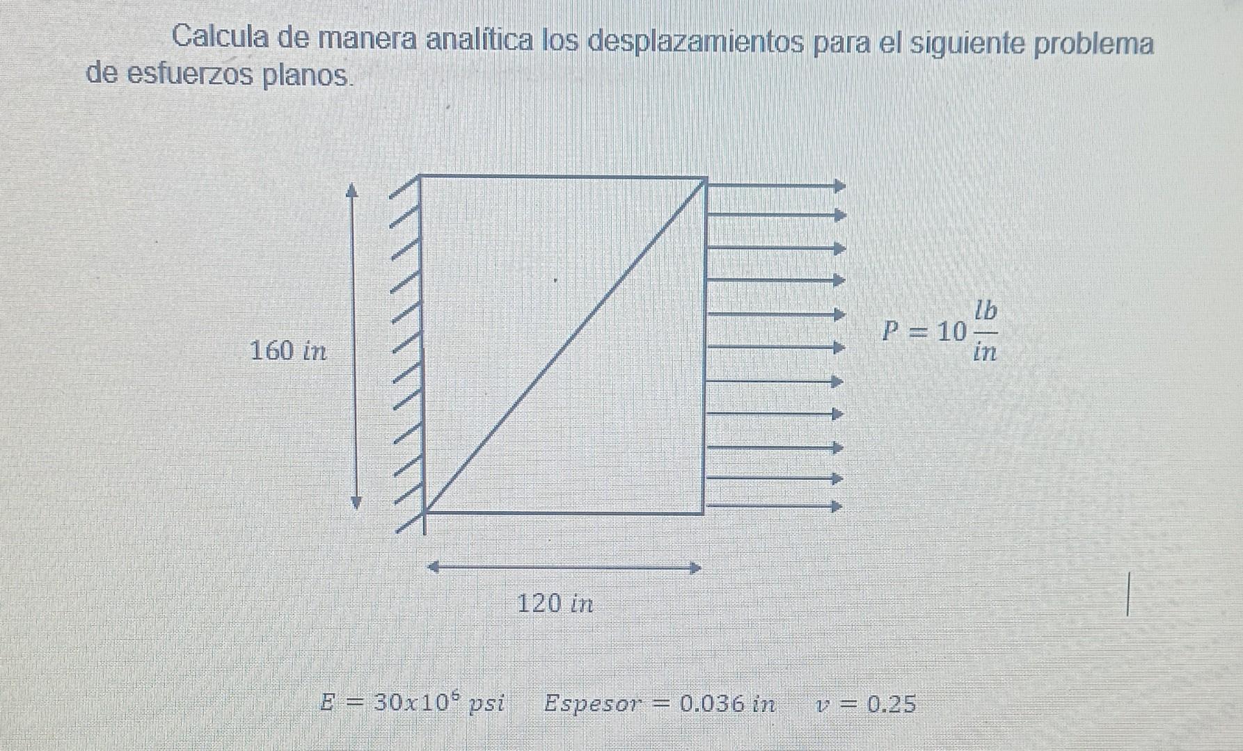 Calcula de manera analítica los desplazamientos para el siguiente problema de esfuerzos planos.