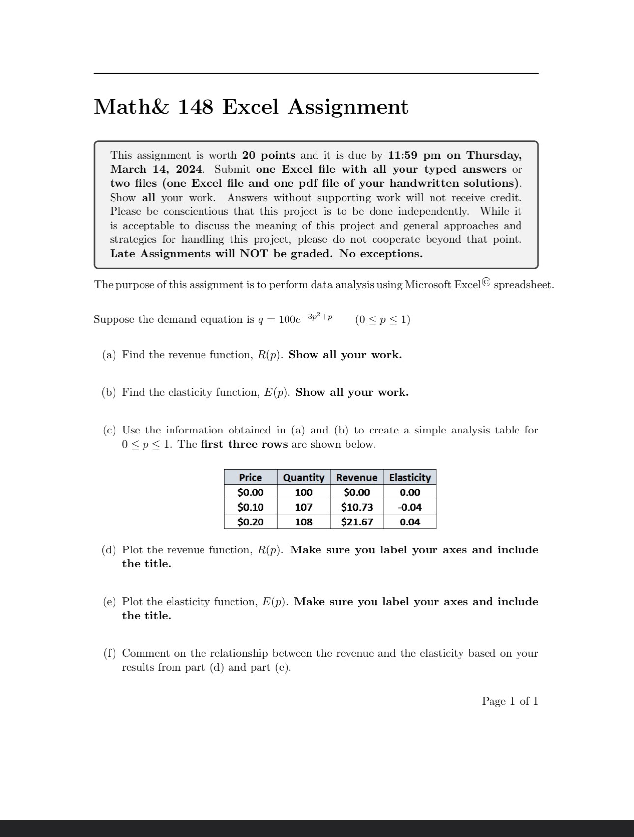 Math& 148 ﻿Excel AssignmentThis assignment is worth | Chegg.com