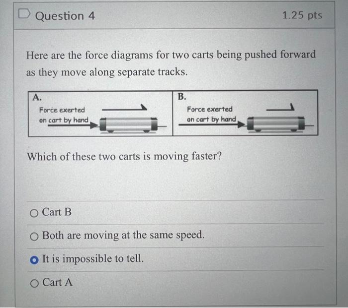 Solved Question 4 Here are the force diagrams for two carts | Chegg.com
