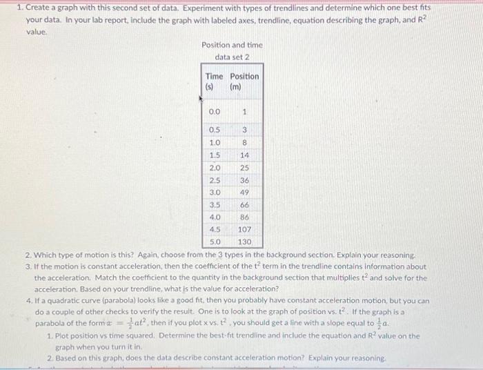 1. Create a graph with this second set of data. | Chegg.com