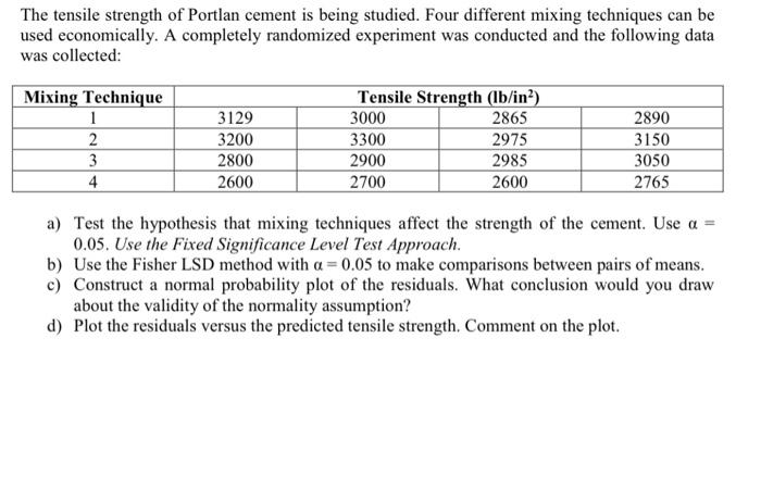 Is there much of a difference in strength between 2600 and 2700
