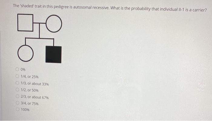 Solved Table of x' values Probability (0) Ο.90 0.50 0.05 1 2 | Chegg.com