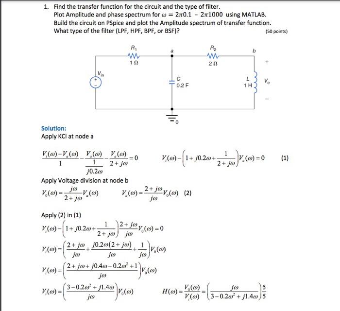 Solved 1. Find the transfer function for the circuit a. Plot | Chegg.com