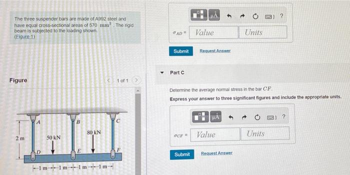 Solved Determine the average normal stress in the bar BE | Chegg.com