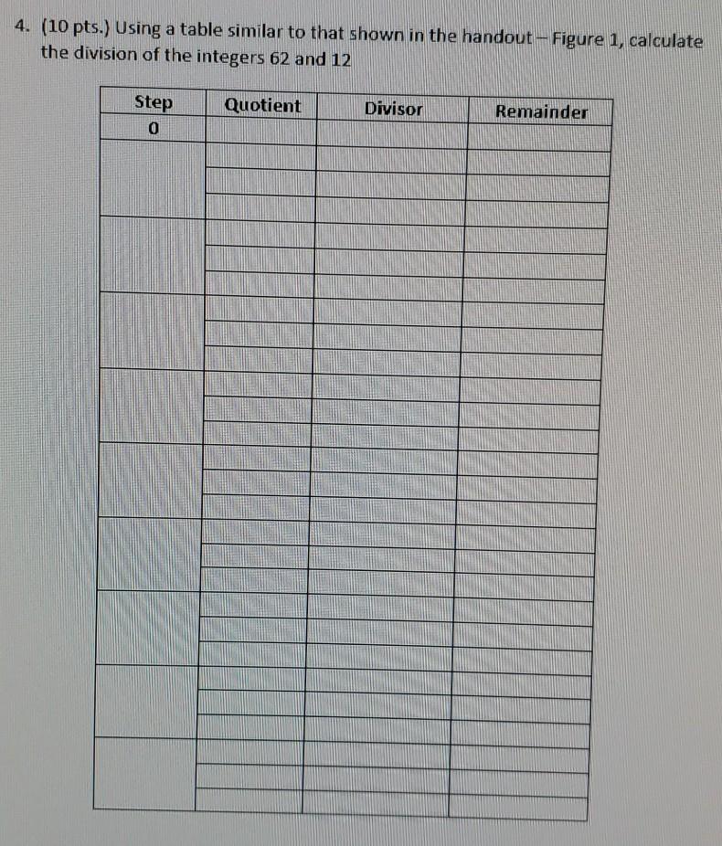 Solved 4. (10 pts.) Using a table similar to that shown in | Chegg.com
