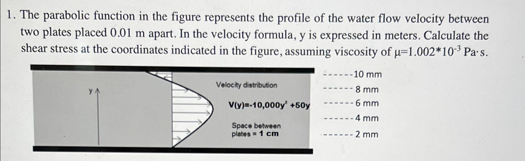 Solved The parabolic function in the figure represents the | Chegg.com