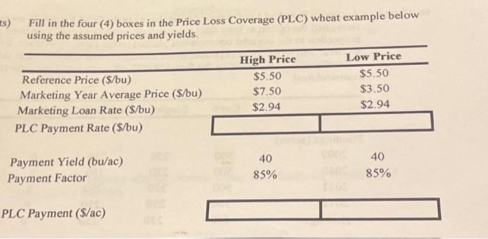 Solved Fill in the four (4) boxes in the Price Loss Coverage | Chegg.com