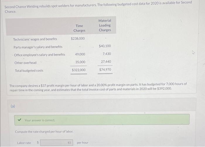 Solved Second Chance Welding rebuilds spot welders for