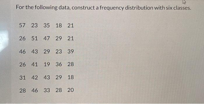 Solved For the following data, construct a frequency | Chegg.com