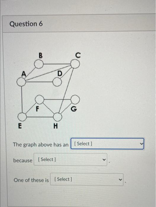 Solved Question 6 B с D F G E H The graph above has an | Chegg.com
