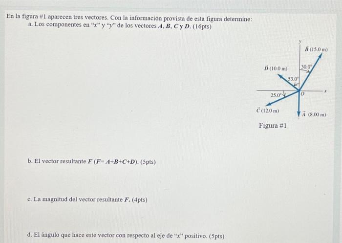 En la figura \( \# 1 \) aparecen tres vectores. Con la información provista de esta figura determine: a. Los componentes en