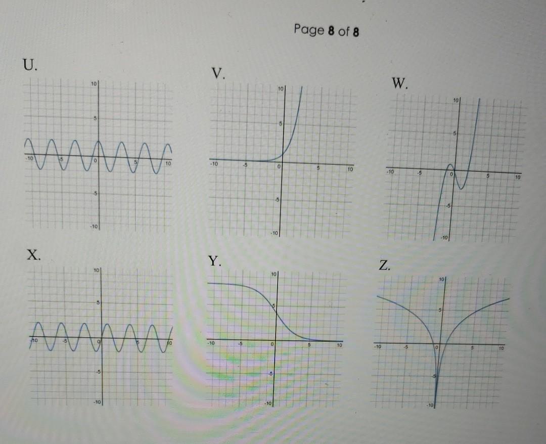 Solved 14. There are 8 graphs shown here, labelled A through | Chegg.com