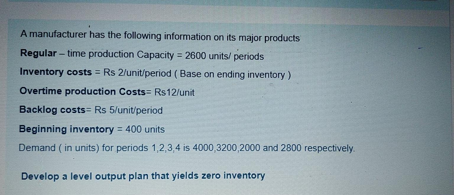 Solved A manufacturer has the following information on its
