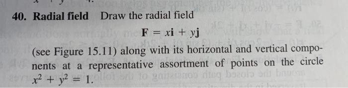 Solved 40. Radial field Draw the radial field F = xi + yj | Chegg.com