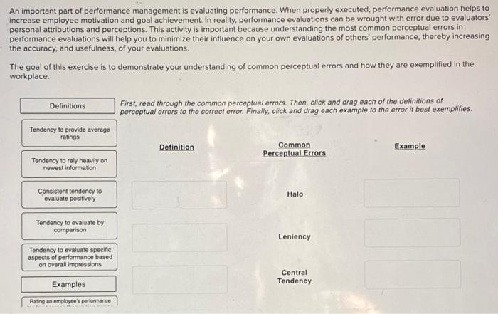 solved-an-important-part-of-performance-management-is-chegg