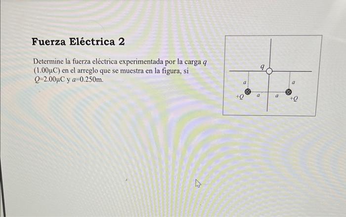 Determine la fuerza eléctrica experimentada por la carga \( q \) \( (1.00 \mu \mathrm{C}) \) en el arreglo que se muestra en