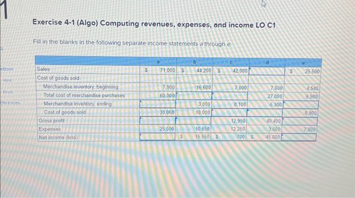 Solved Exercise 4-1 (Algo) Computing Revenues, Expenses, And | Chegg.com