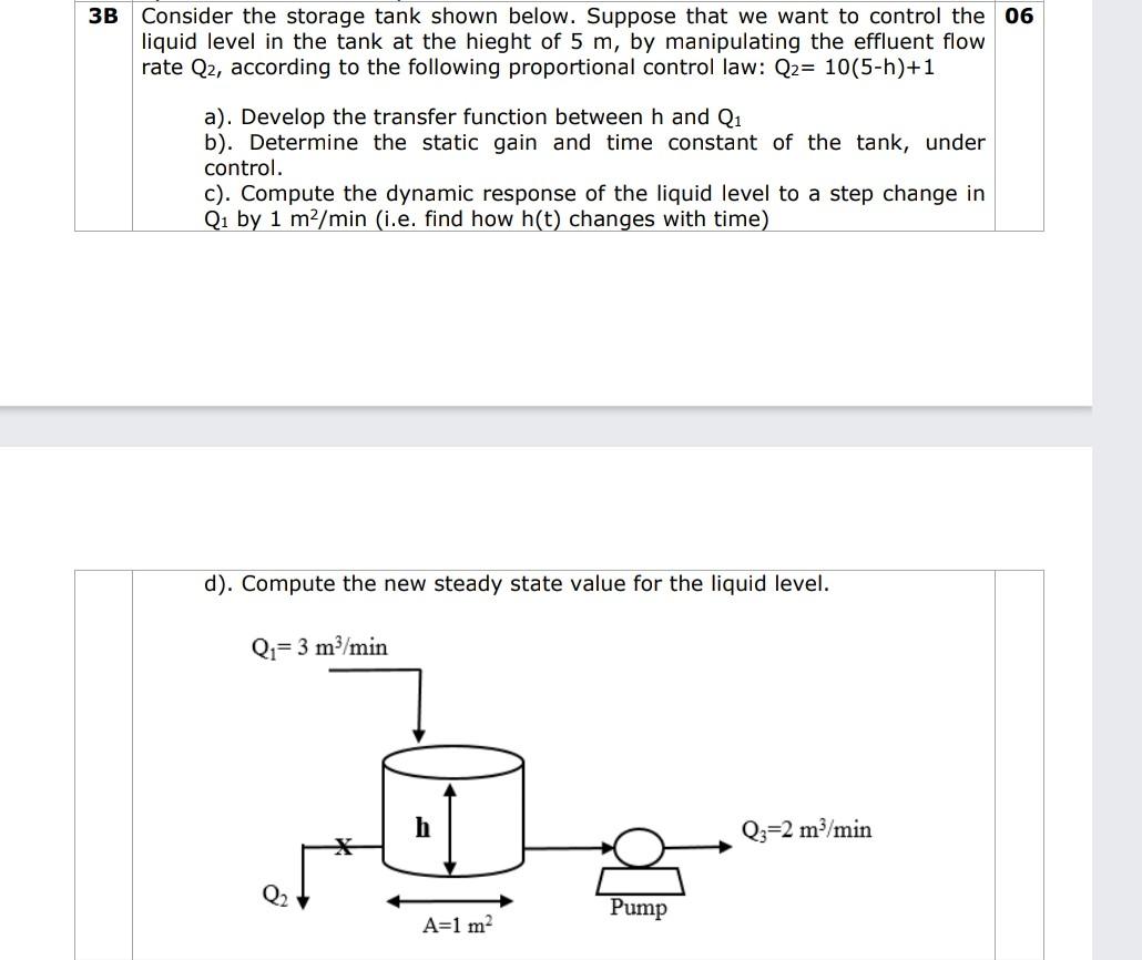 Solved 3B Consider the storage tank shown below. Suppose | Chegg.com