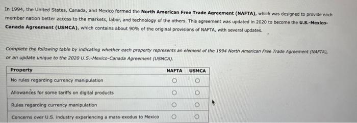 In 1994 the United States Canada - Image