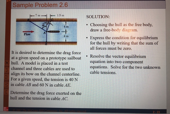 Solved Sample Problem 2.6 15 m SOLUTION: Choosing the hull | Chegg.com