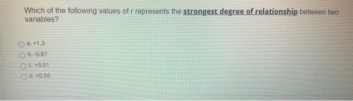 Solved Which of the following values of r represents the | Chegg.com