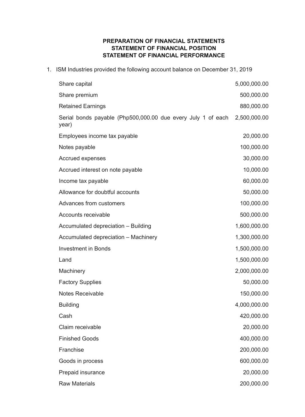 solved-preparation-of-financial-statements-statement-of-chegg