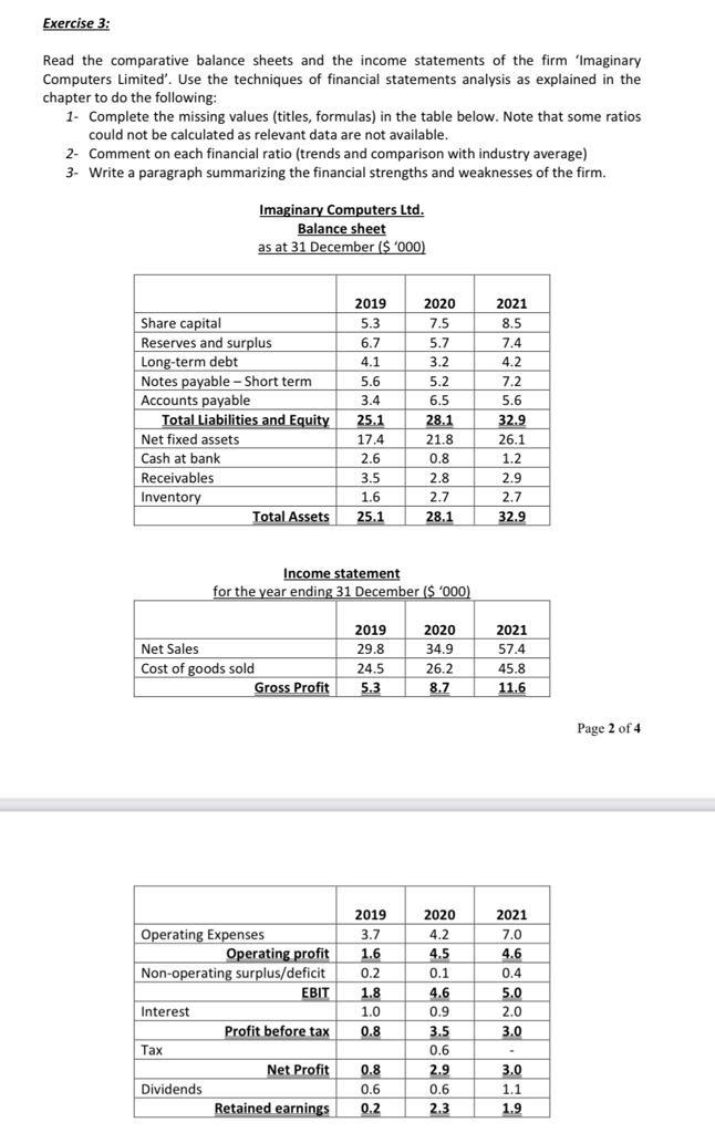 Solved Exercise 3: Read The Comparative Balance Sheets And | Chegg.com