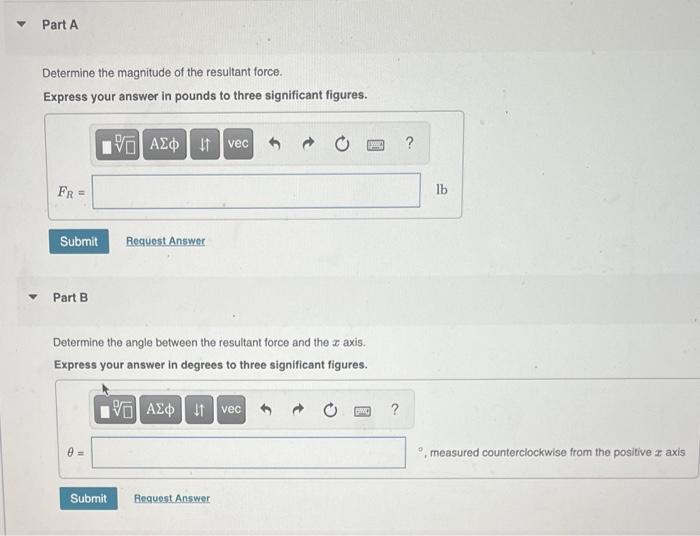 Solved Replace the force system acting on the beam by an | Chegg.com