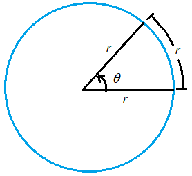 Solved: One radian is the measure of the central angle that interc ...