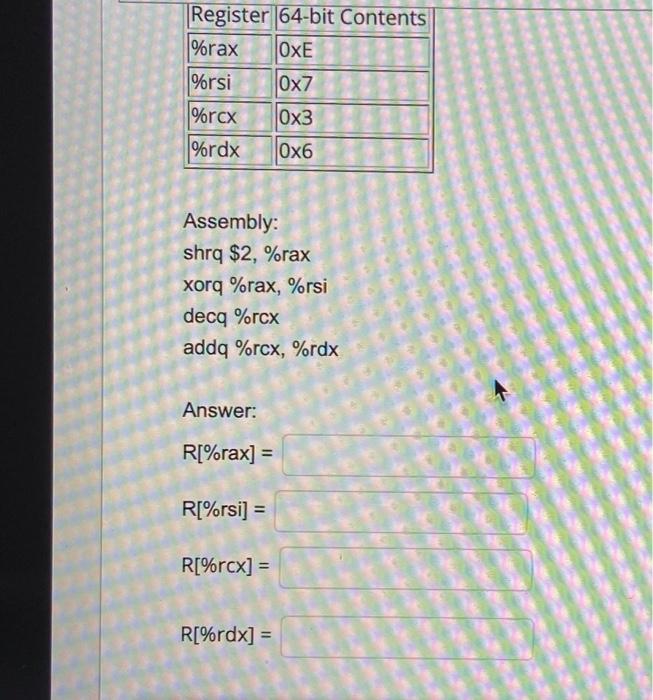 Solved Given the following initial register contents, what | Chegg.com