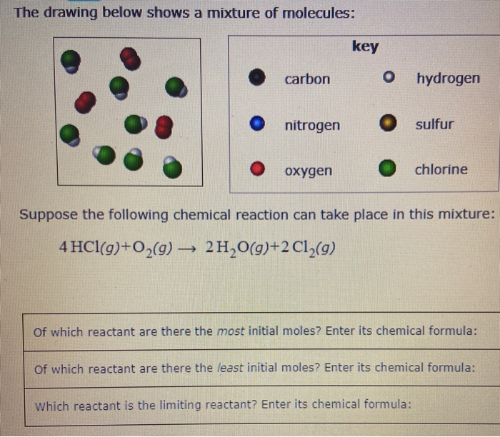 Solved The drawing below shows a mixture of molecules key