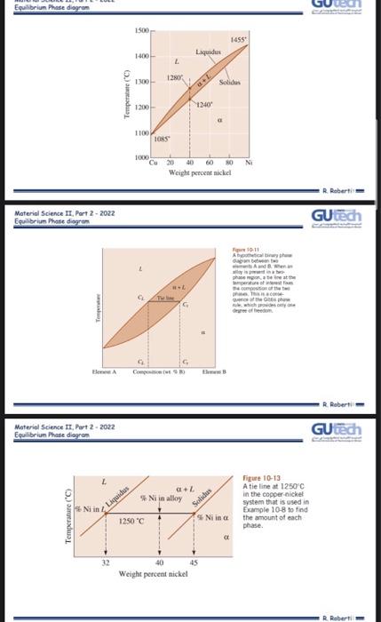 Solved this is a digram from phase diagram equillibrium in | Chegg.com