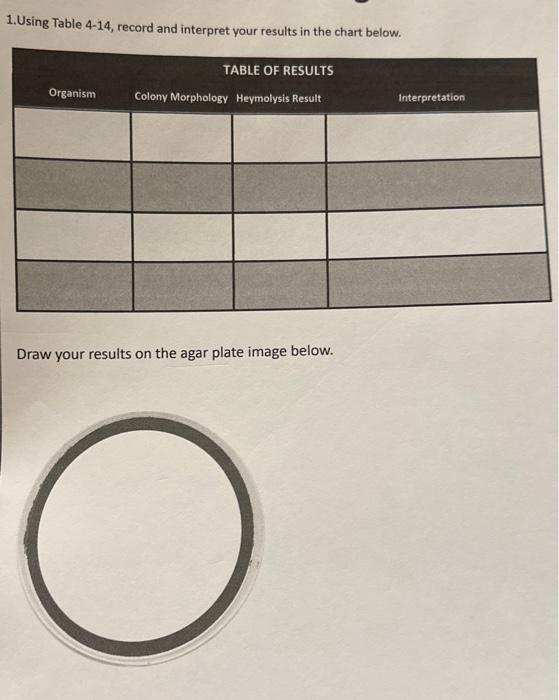 1. Using Table 4-14, record and interpret your results in the chart below.
Draw your results on the agar plate image below.