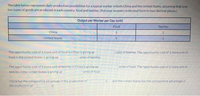 Solved The table below represents daily production | Chegg.com