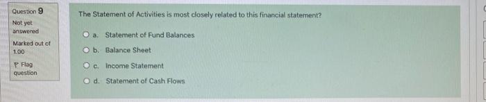 Solved The Statement of Activities is most closely related | Chegg.com