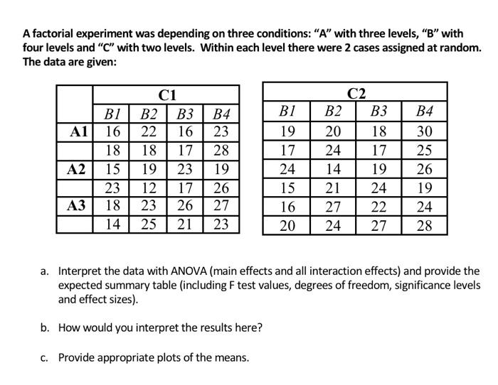 A Factorial Experiment Was Depending On Three | Chegg.com