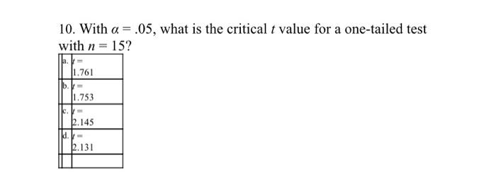 t test critical value one tailed
