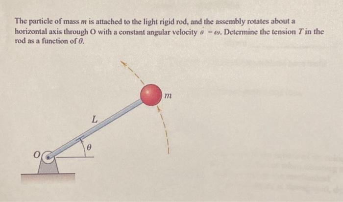 Solved The particle of mass m is attached to the light rigid | Chegg.com
