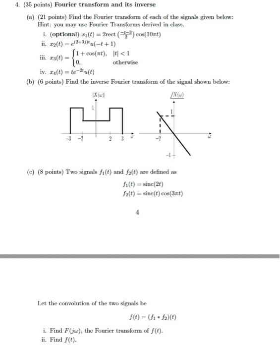 Solved 4. (35 points) Fourier transform and its inverse (a) | Chegg.com