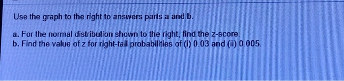 Solved Use the graph to the right to answers parts a and b. | Chegg.com
