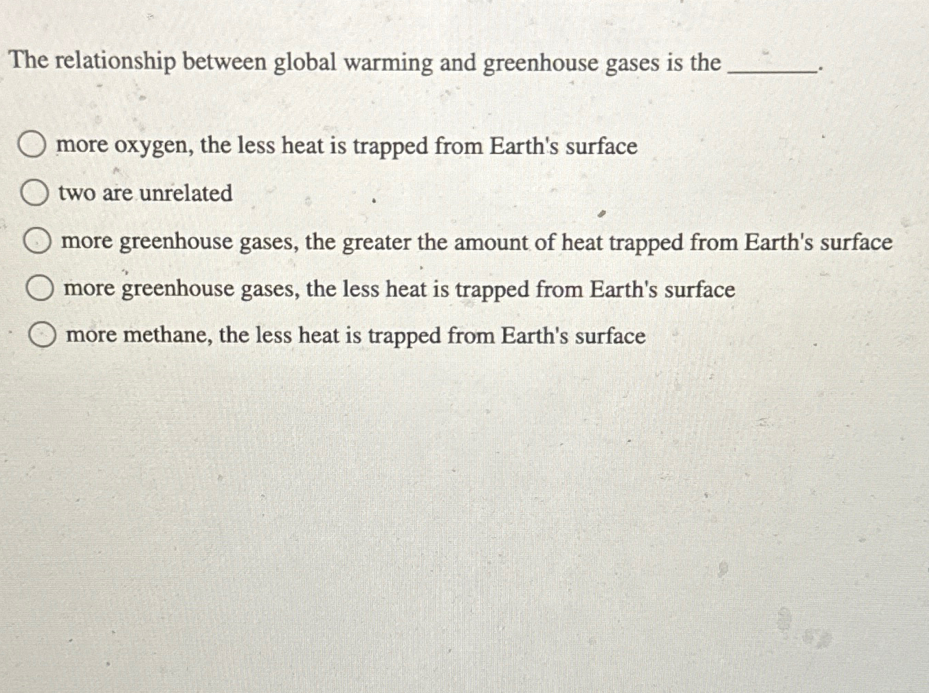 Solved The relationship between global warming and | Chegg.com