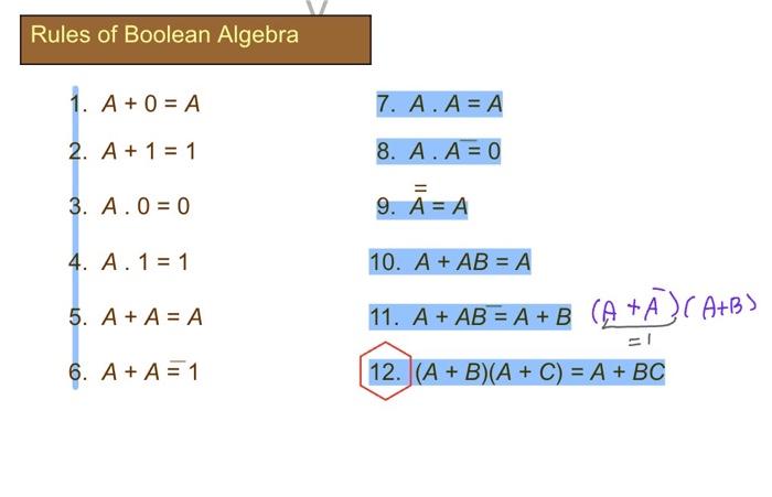 Solved of Boolean Algebra A+0=A 7. A⋅A=A A+1=1 8. A⋅A=0 A. | Chegg.com