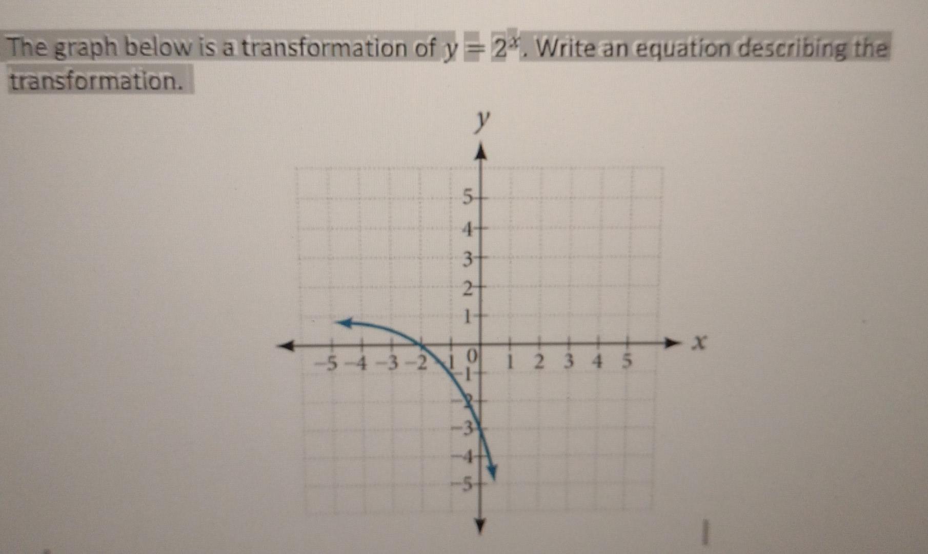 Solved The graph below is a transformation of y=2x. Write an | Chegg.com