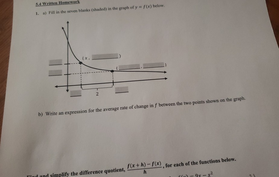 5 4 Written Homework 1 A Fill In The Seven Blanks Chegg Com