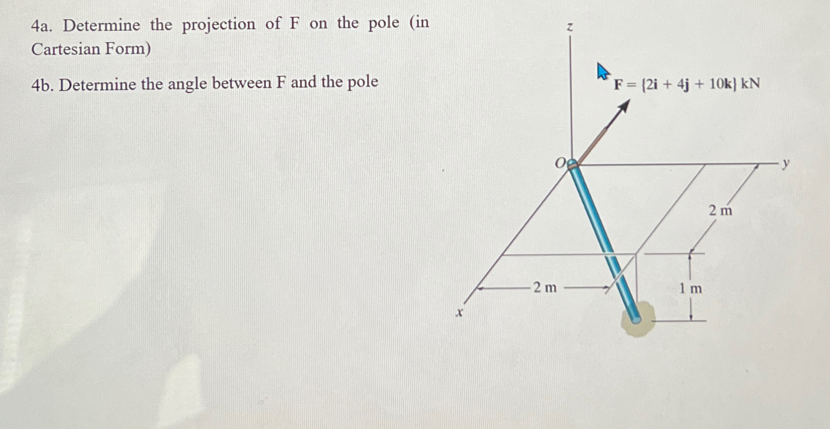 4a. ﻿Determine the projection of F ﻿on the pole (in | Chegg.com