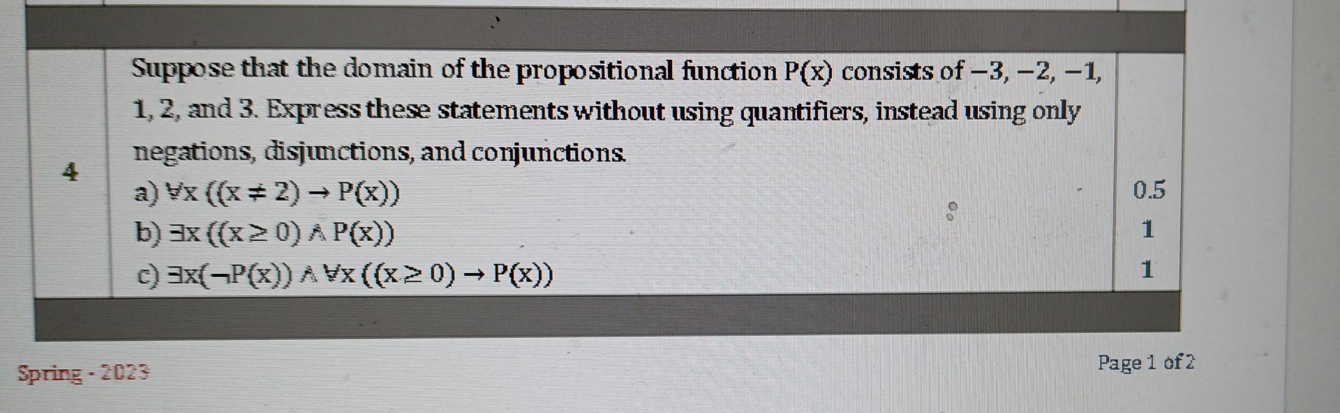 Solved Suppose That The Domain Of The Propositional Function | Chegg.com