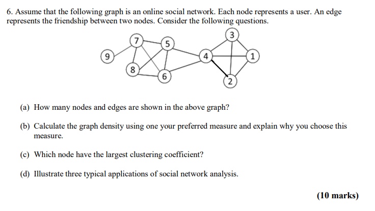 Solved Assume that the following graph is an online social | Chegg.com