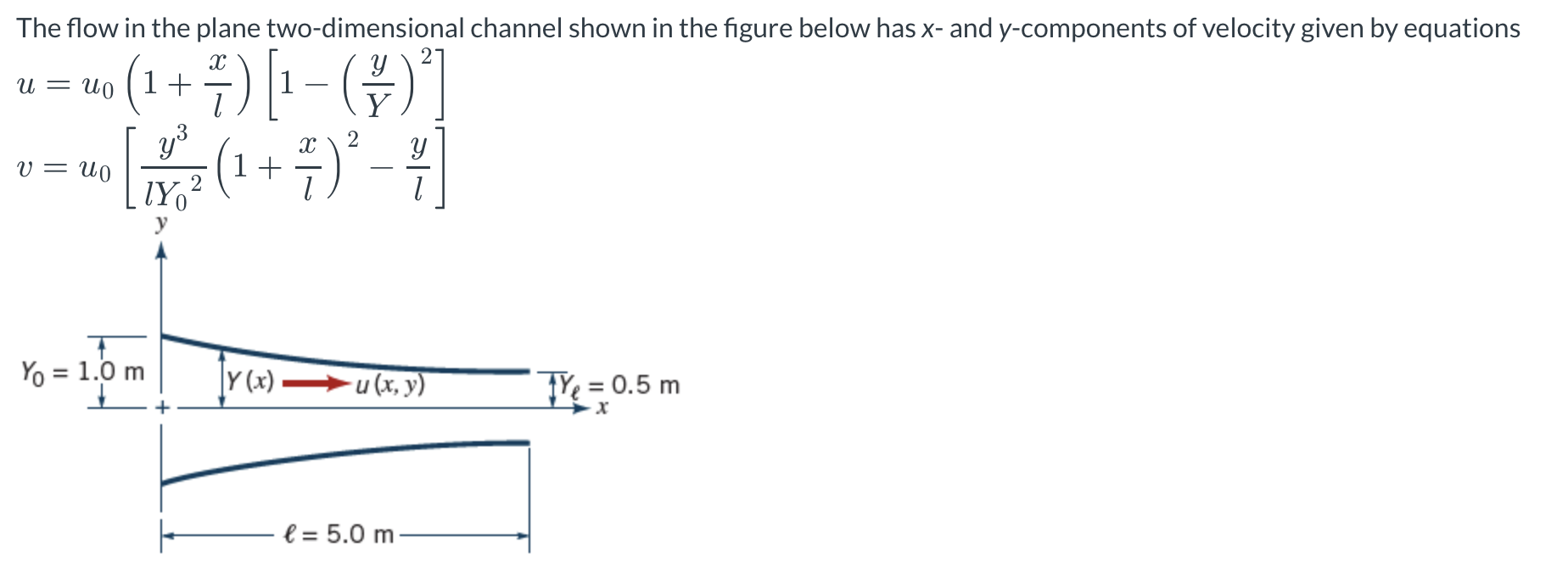 The flow in ﻿the plane two-dimensional channel shown | Chegg.com